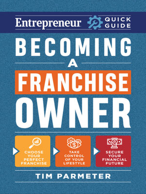 cover image of Becoming a Franchise Owner